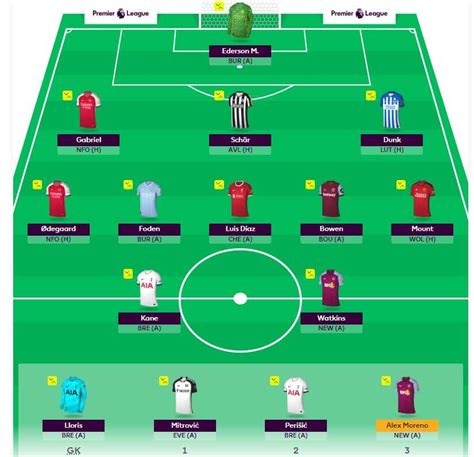 pl draft|Fantasy Premier League: How to play FPL Draft